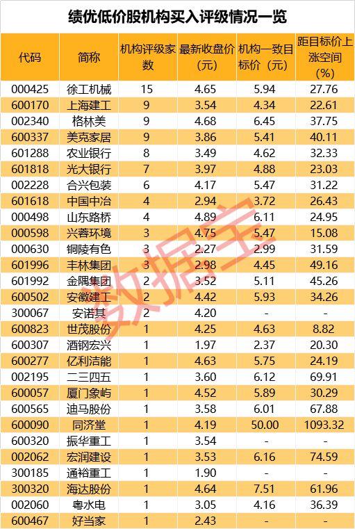 同济堂股票最新消息，行业趋势、公司动态与市场反应