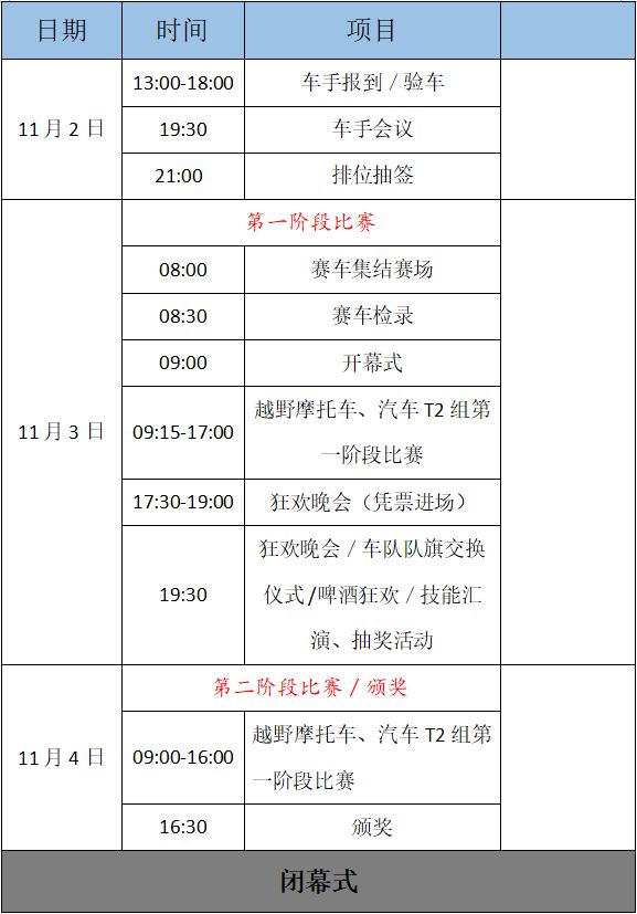 龙川泰华城三期花园最新动态
