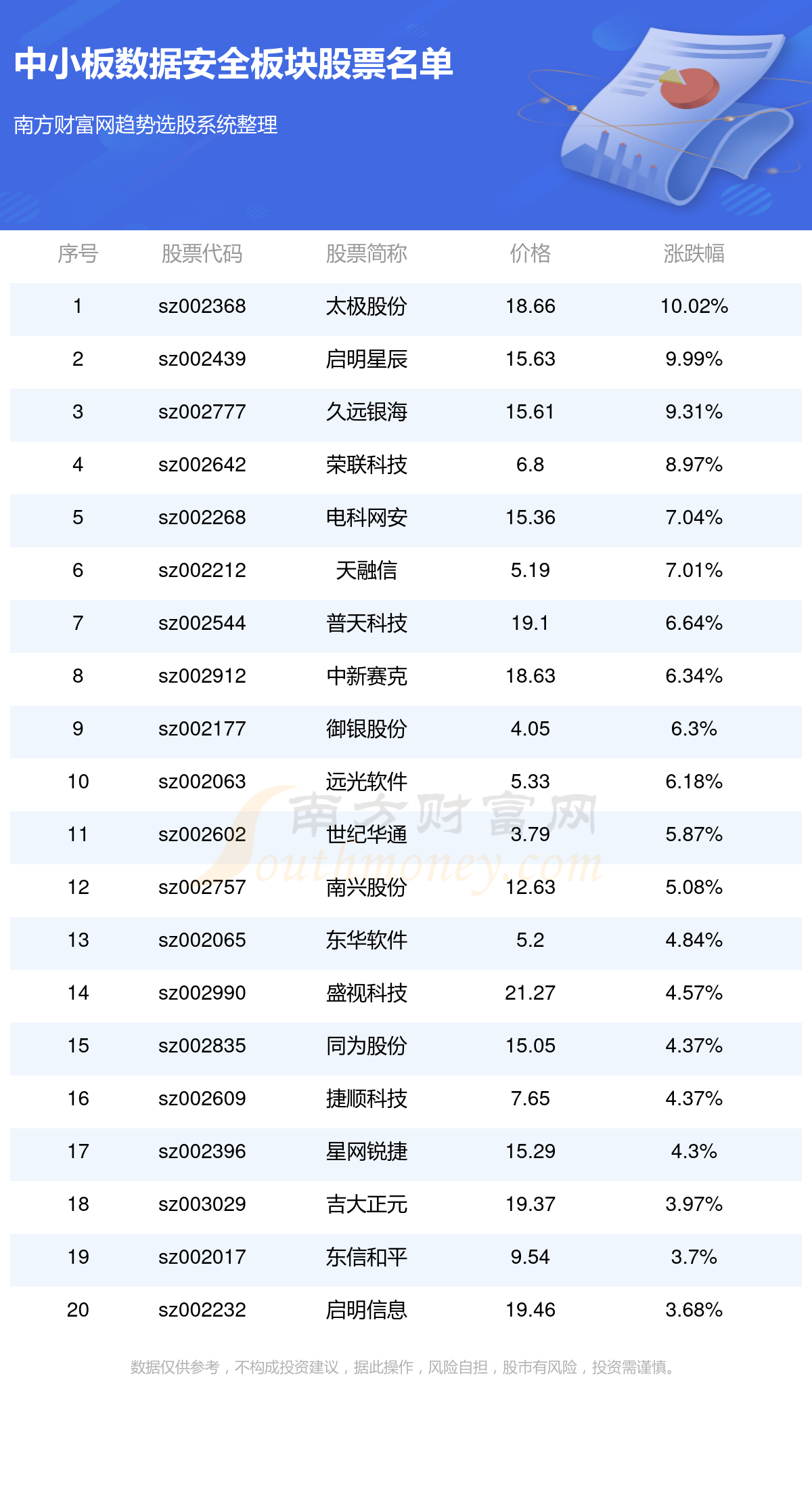 2024年正版资料免费大全一肖|精选资料解析大全