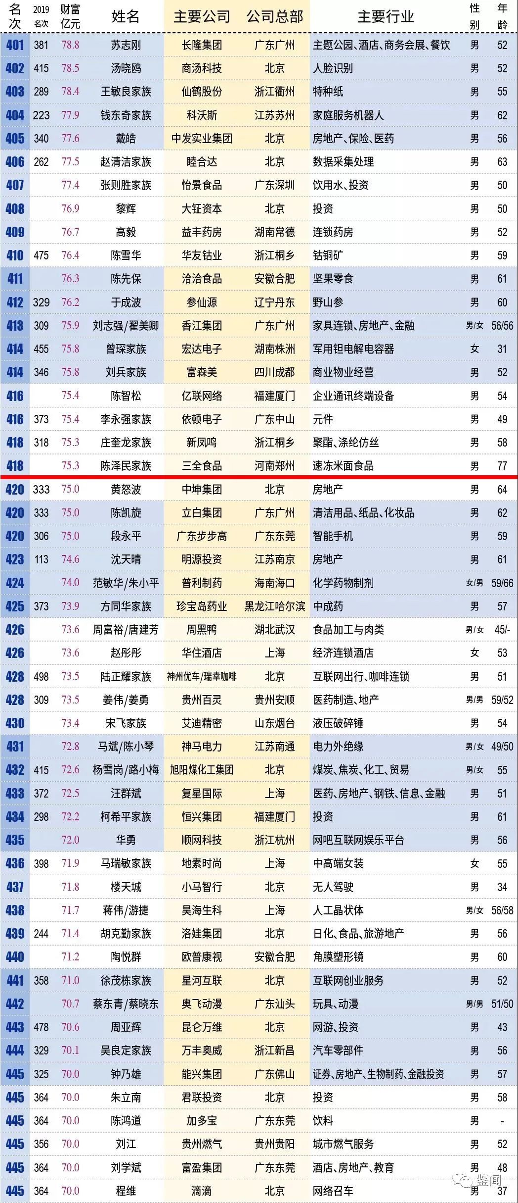 新澳门六2004开奖记录|精选资料解析大全
