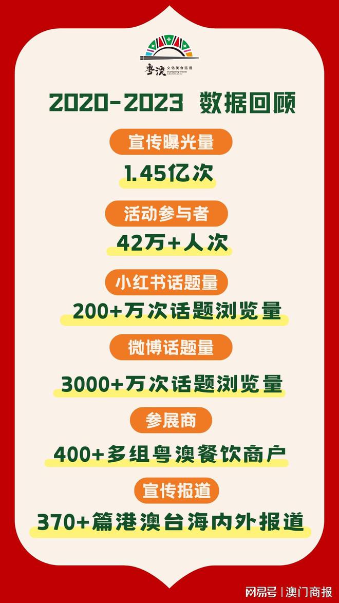2024新奥资料免费公开|精选资料解析大全