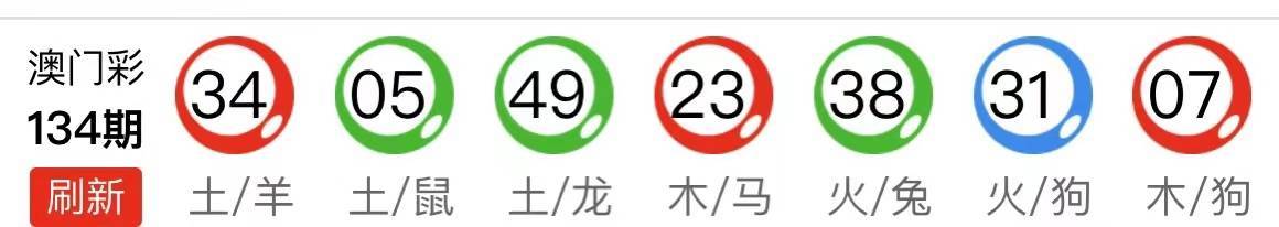 黄大仙三肖三码必中三|精选资料解析大全