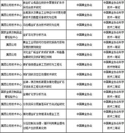 管家婆2024年资料来源|精选资料解析大全