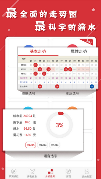 新澳天天开奖资料大全最新54期开奖结果|精选资料解析大全