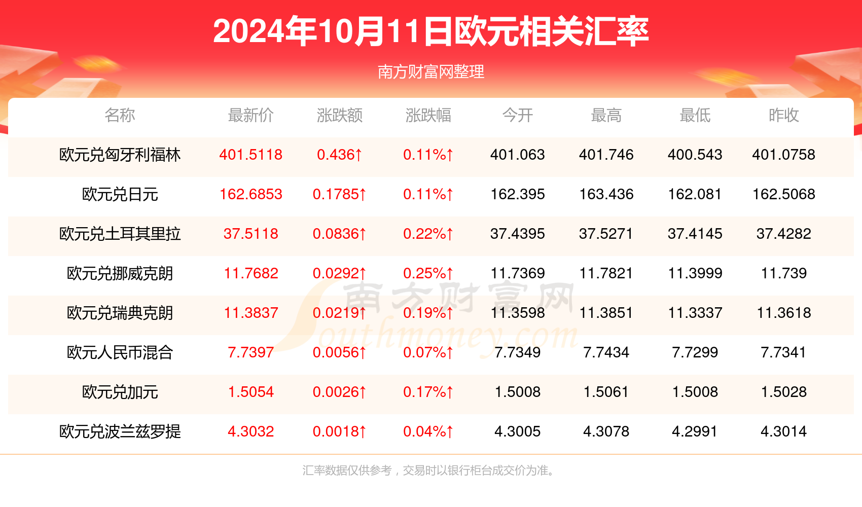 2024年新澳门天天开奖结果|精选资料解析大全