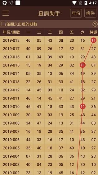 澳门特马今期开奖结果2024年记录|精选资料解析大全