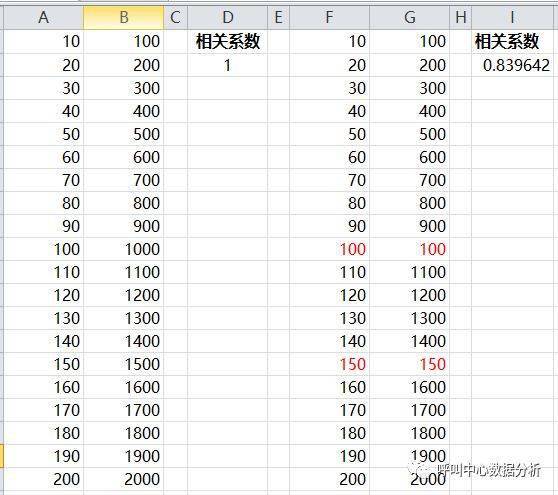 澳门一码一码100准确a07版|精选资料解析大全