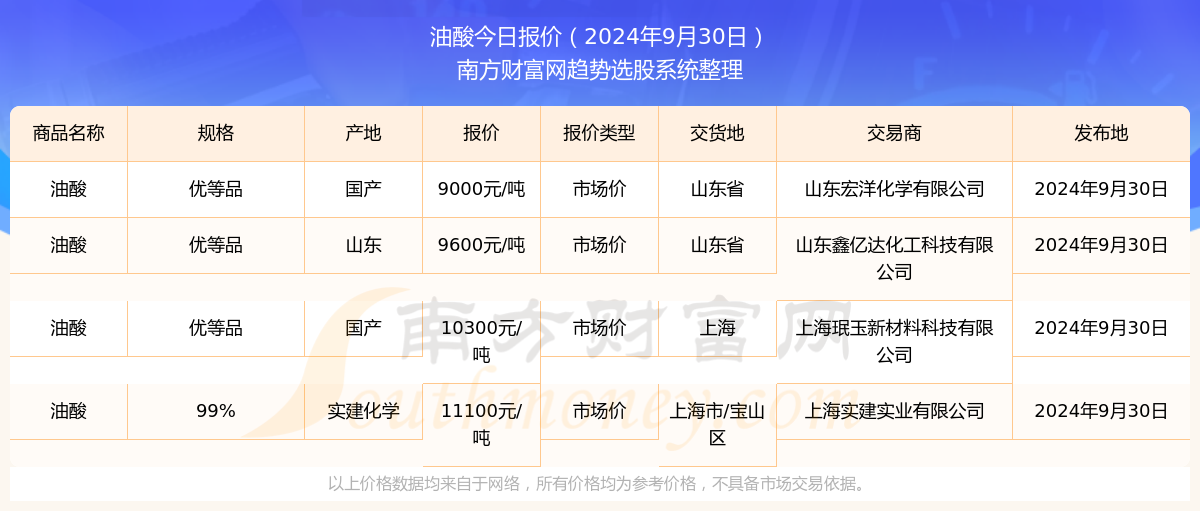 2024年新澳门天天开奖免费查询|精选资料解析大全