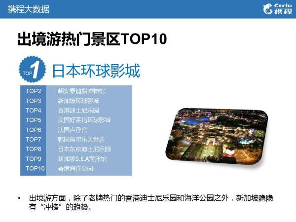 新澳天天开奖资料大全旅游攻略|精选资料解析大全