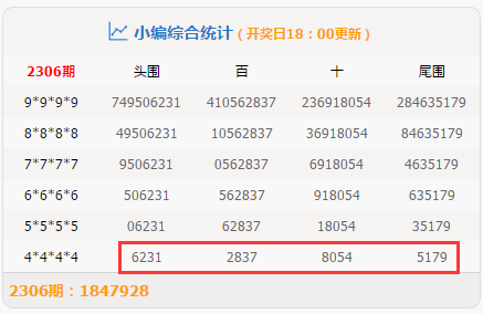 7777788888王中王开奖二四六开奖|精选资料解析大全