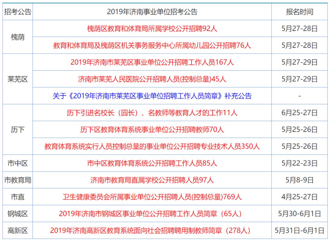 2024香港资料大全正新版|精选资料解析大全