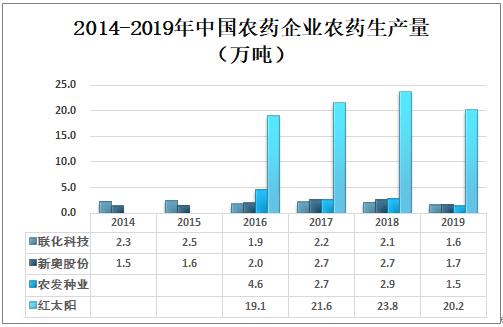 新奥天天免费资料大全|精选资料解析大全