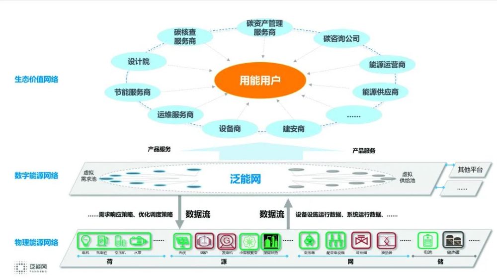 资讯 第295页