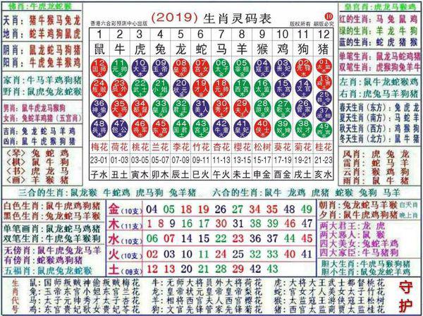 澳门正版资料大全资料生肖卡|精选资料解析大全