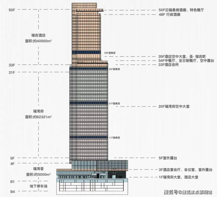 2024年新澳芳草地资料|精选资料解析大全