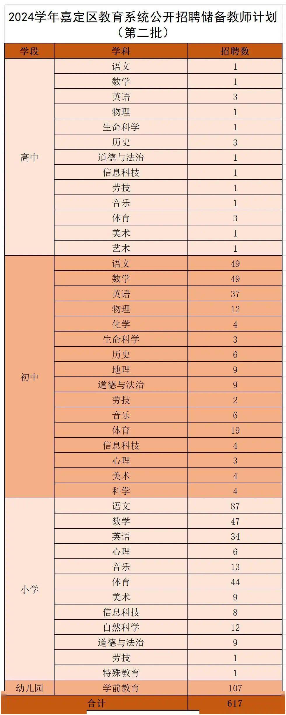 2024新澳门原料免费大全|精选资料解析大全