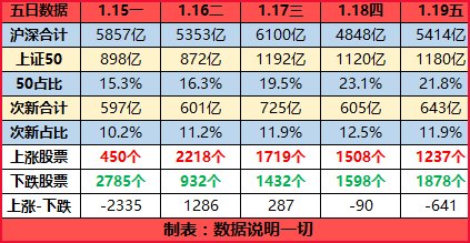 第1487页