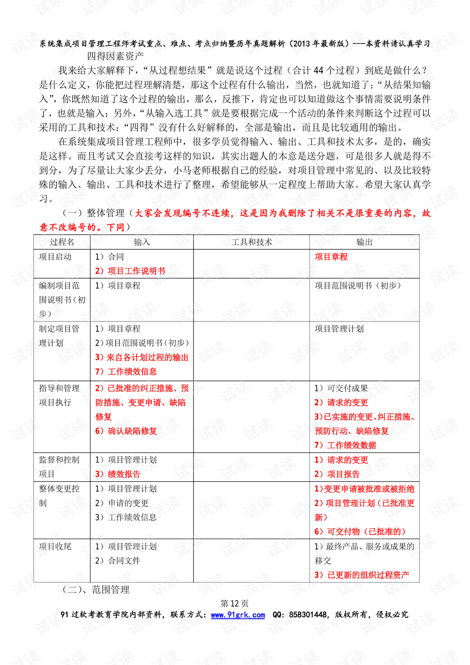 焦点 第304页