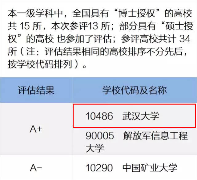 澳门4949开奖结果最快|精选资料解析大全