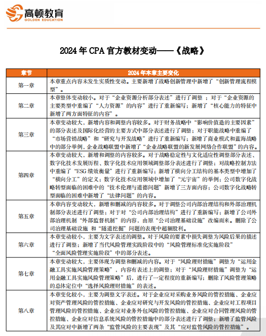 2024年新奥历史记录|精选资料解析大全
