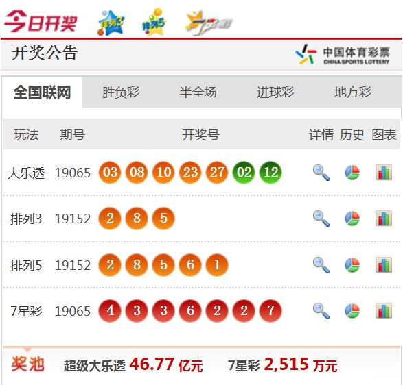 新澳天天开奖资料大全|精选资料解析大全
