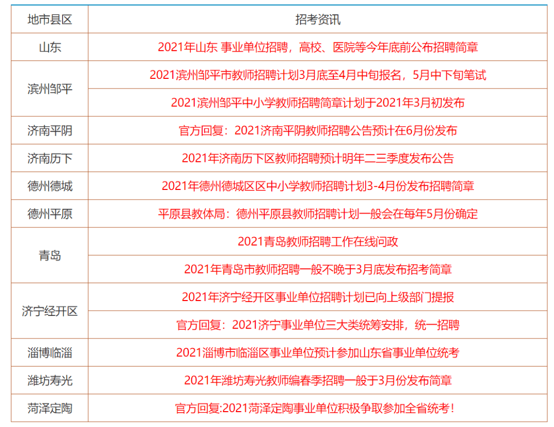 626969澳彩资料大全2022年|精选资料解析大全