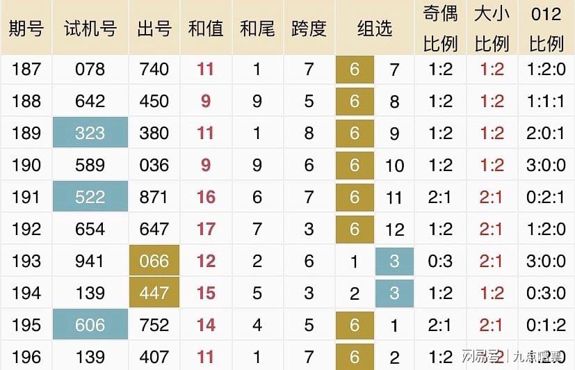 2024新奥历史开奖记录28期|精选资料解析大全