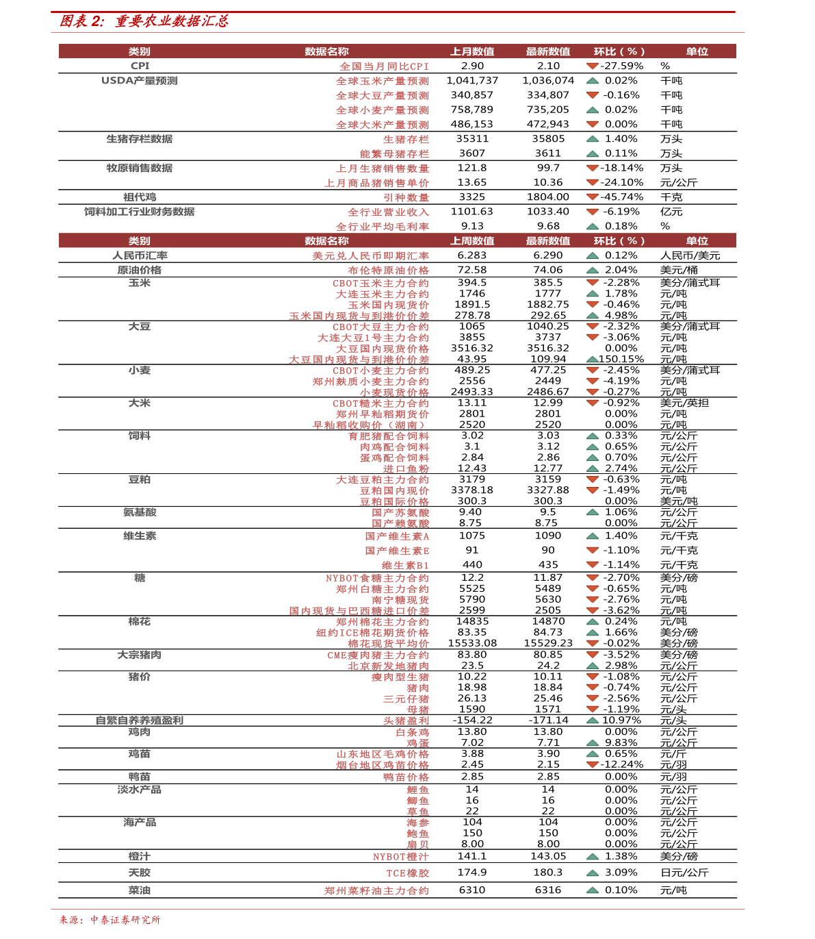 新澳今日最新资料|精选资料解析大全