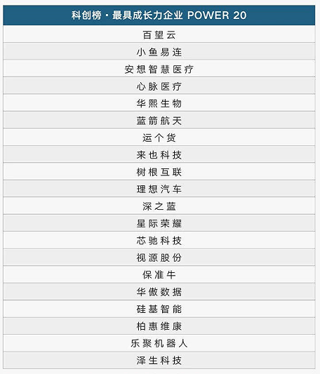 第1437页