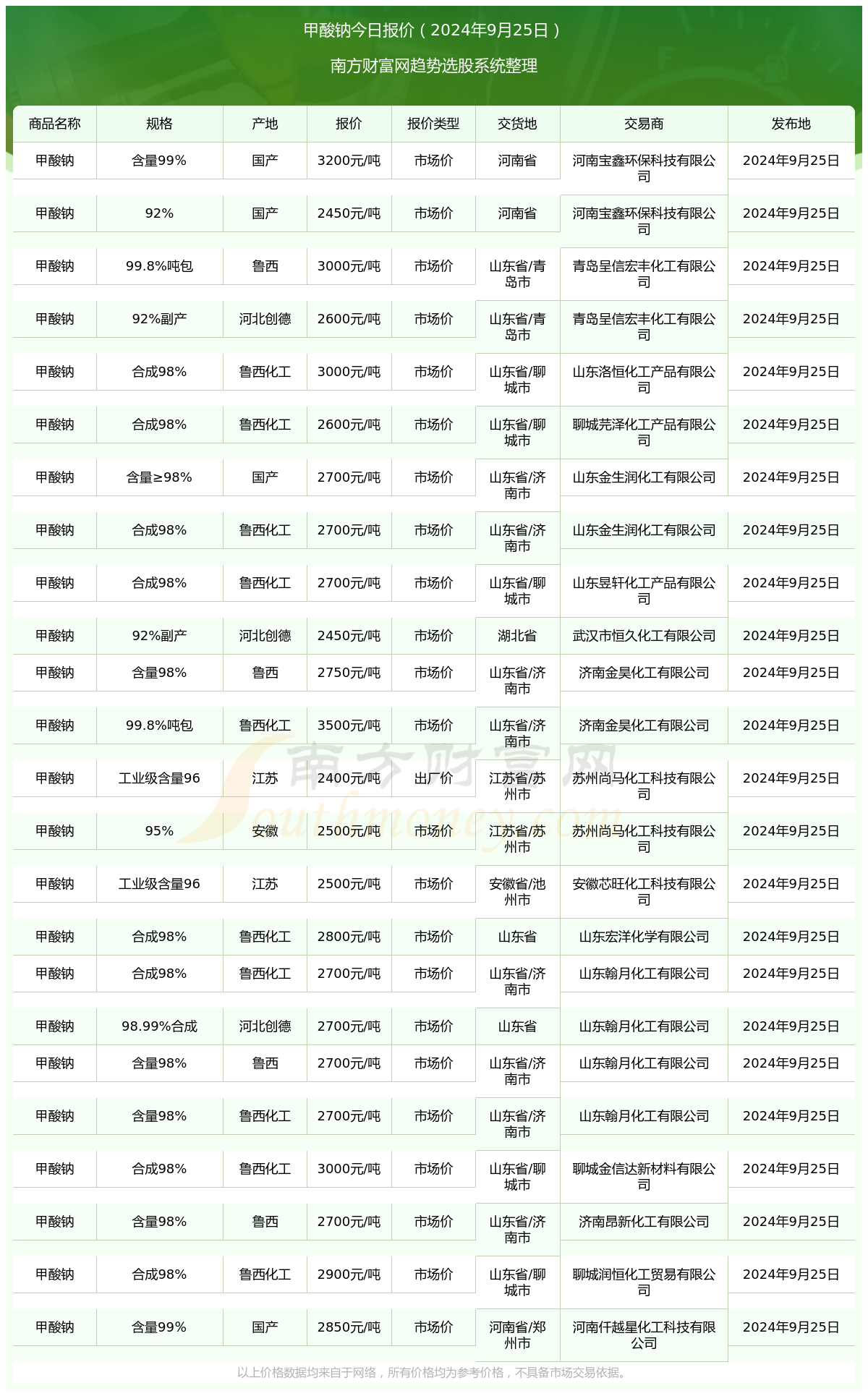 7777788888澳门开奖2024年|精选资料解析大全
