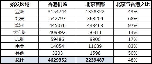 第1425页