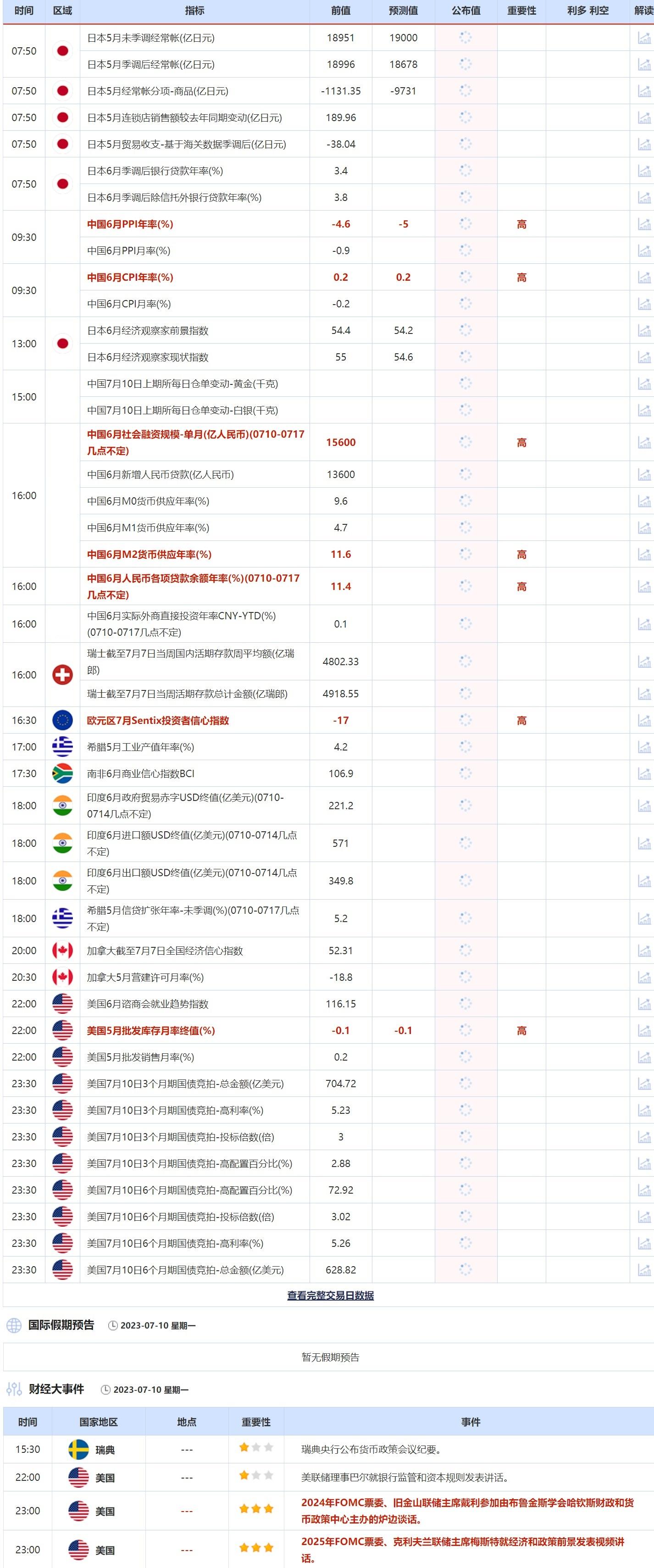 2024新奥历史开奖记录93期|精选资料解析大全