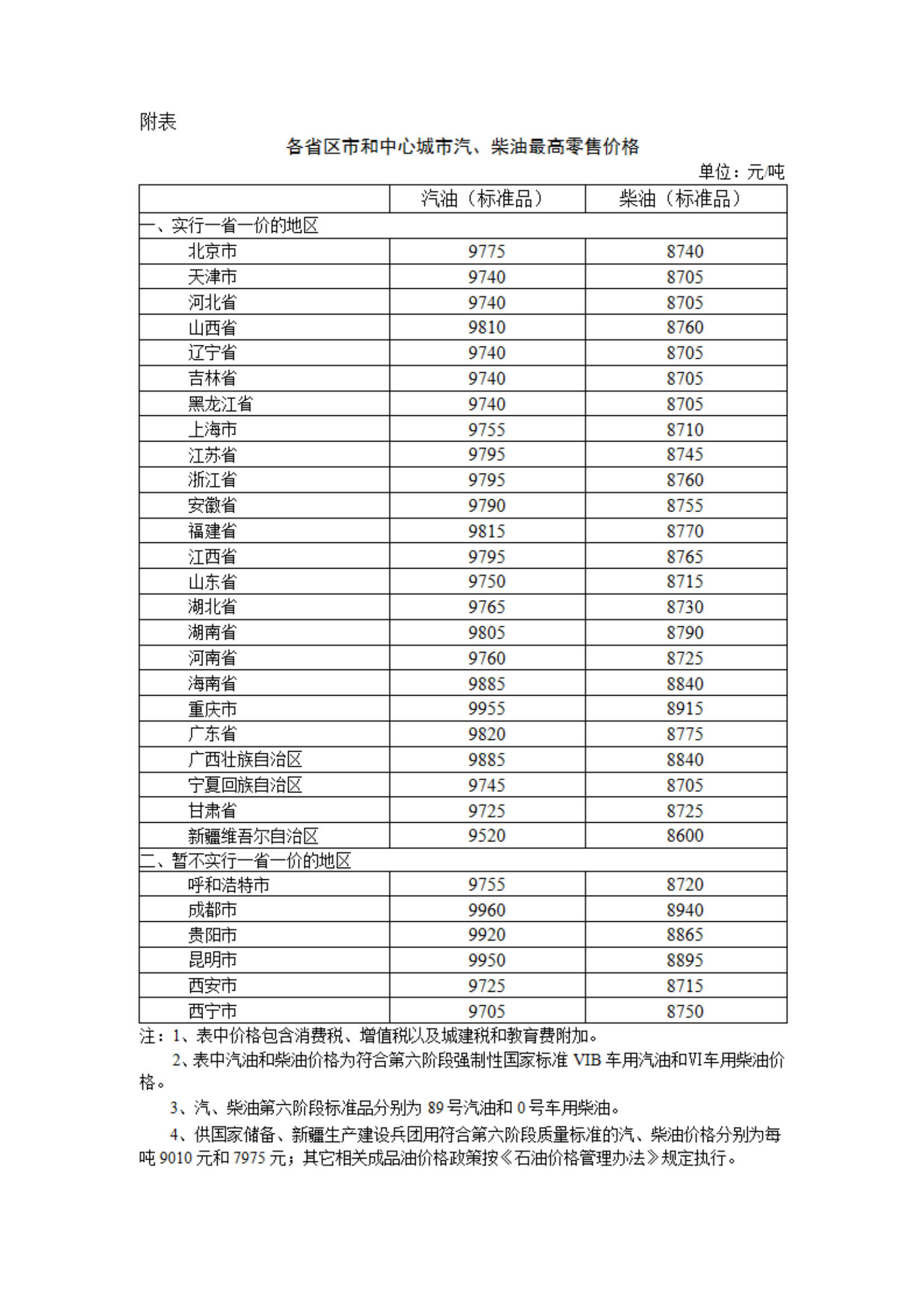 新闻 第286页