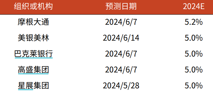 2024香港资料大全正新版|精选资料解析大全
