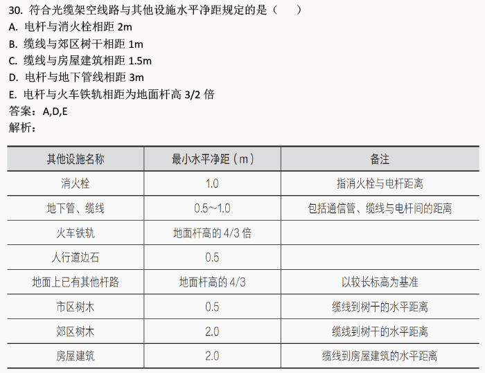 2024新奥正版资料大全|精选资料解析大全