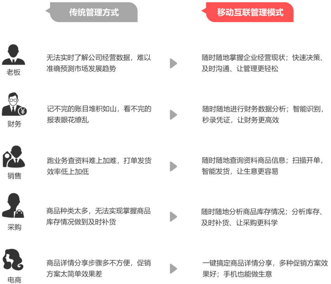 7777788888管家婆老家|精选资料解析大全