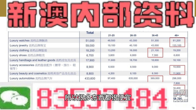 新澳门大众网官网开奖|精选资料解析大全