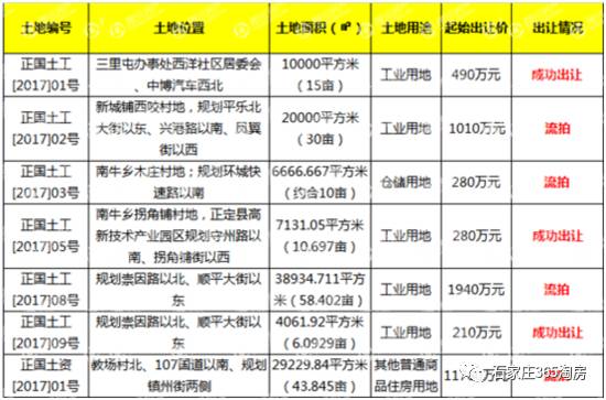 奥门天天开奖码结果2024|精选资料解析大全
