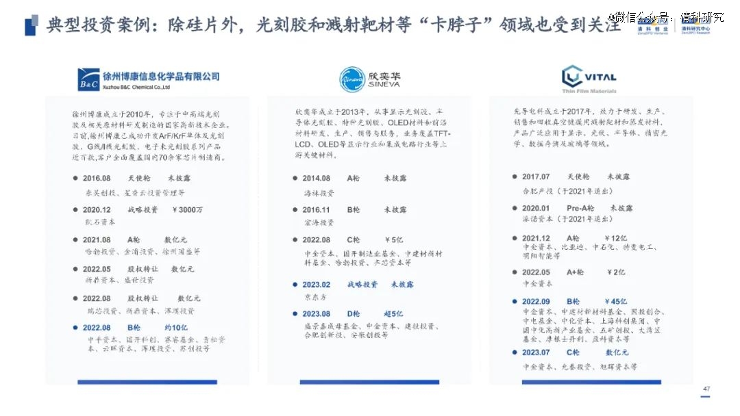 百科 第280页