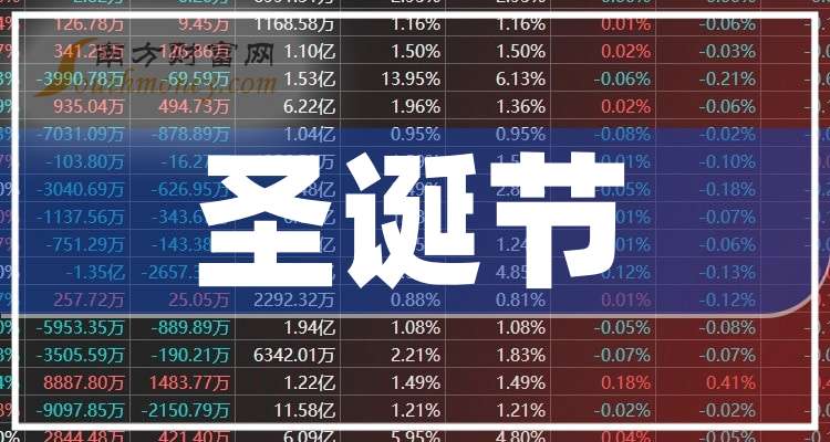 第1369页