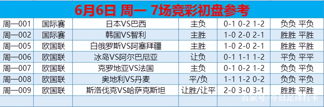 第1363页