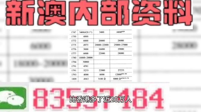 管家婆资料精准大全2024|精选资料解析大全