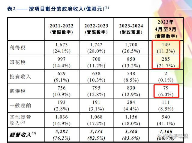 2024年澳门历史记录|精选资料解析大全