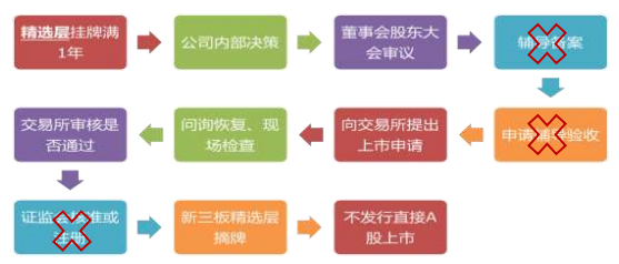 新奥门资料大全费新触最|精选资料解析大全