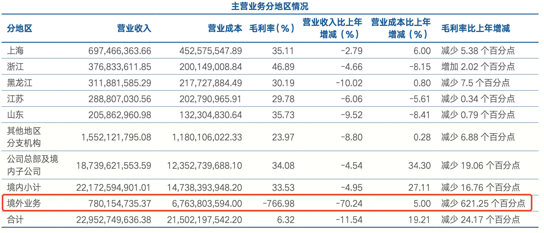 香港4777777开奖结果 开奖结果一|精选资料解析大全