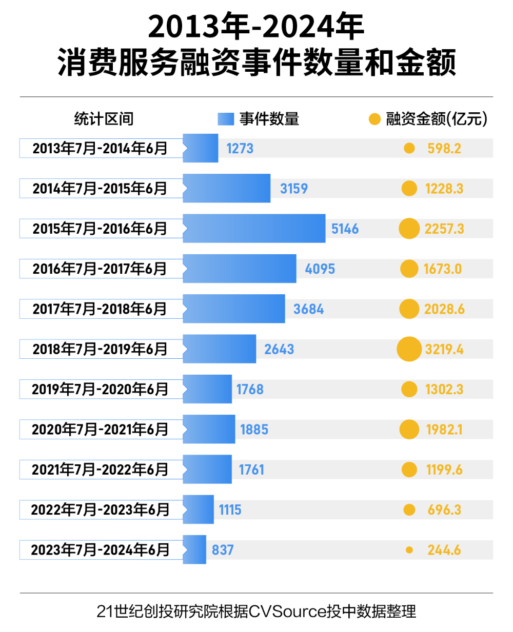 新闻 第270页