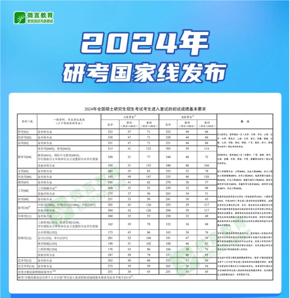 7777788888新澳门开奖2024年|精选资料解析大全