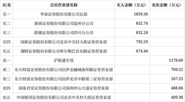 4949彩正版免费资料，4949彩正版免费资料|精选资料解析大全