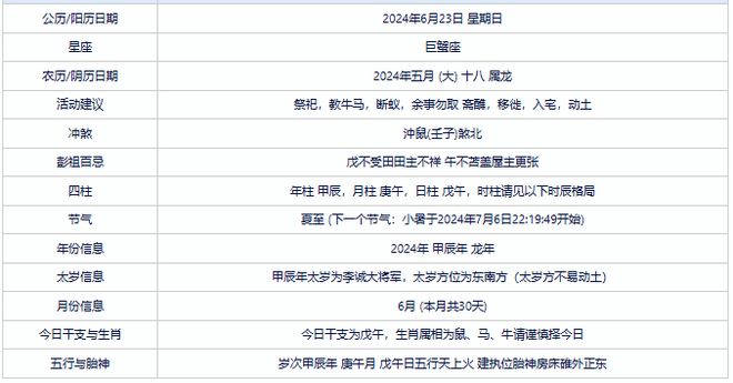 2024正版资料免费公开|精选资料解析大全