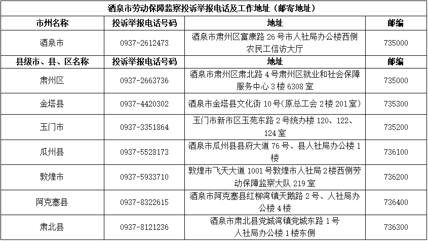 新门内部资料精准大全|精选资料解析大全
